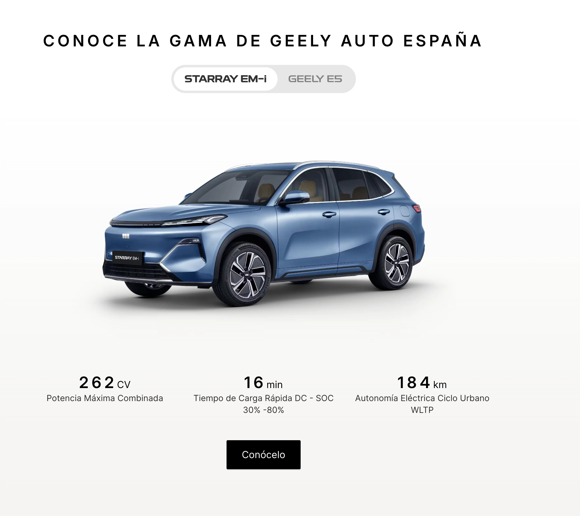 STARRAY EM-i gama GEELY España